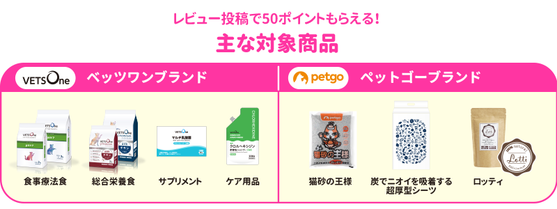 主な対象商品