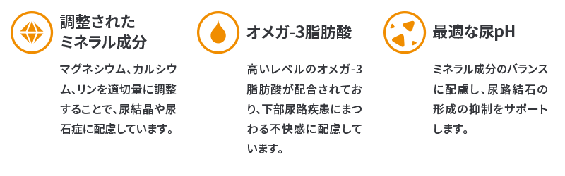 先進的なアクティブバイオーム+テクノロジーがマイクロバイオーム（腸内細菌叢）を活性化し、お腹の健康をサポートします。