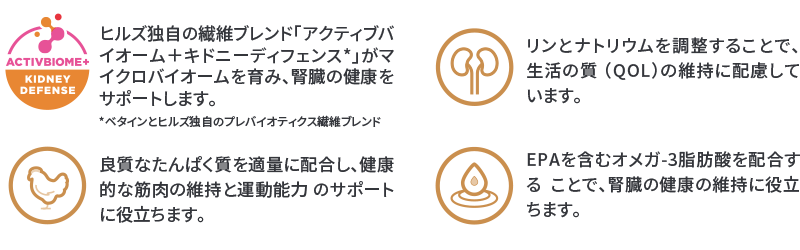 先進的なアクティブバイオーム+テクノロジーがマイクロバイオーム（腸内細菌叢）を活性化し、お腹の健康をサポートします。