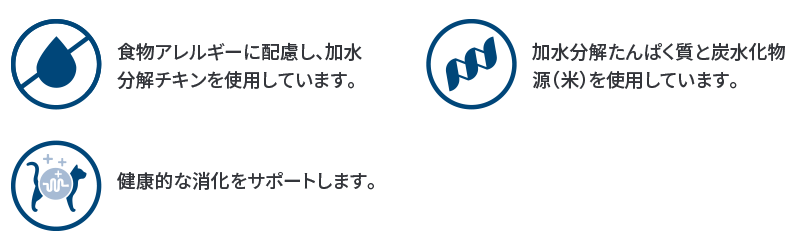 皮膚ケア製品
