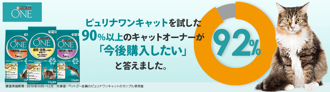 栄養にプラスワンの喜び　ピュリナワン