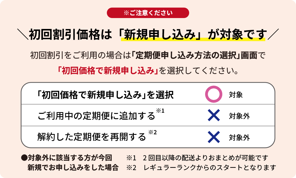ご注意!初回割引は新規申し込みが対象です