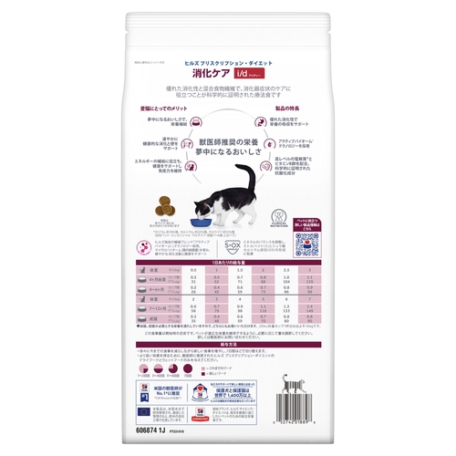 ヒルズ 猫用 I D 消化ケア ドライ 2kg ペットゴー