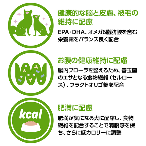 2袋セット】ベッツワンベテリナリー 犬用 pHケアライト チキン 小粒