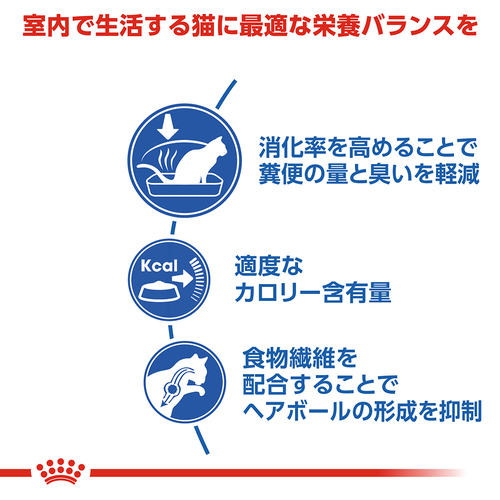 ロイヤルカナン FHN インドア 10kg | ペットゴー