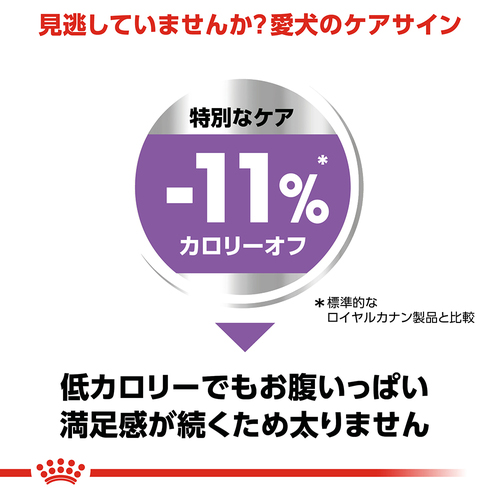 ロイヤルカナン CCN エクストラスモールステアライズド 避妊・去勢犬用