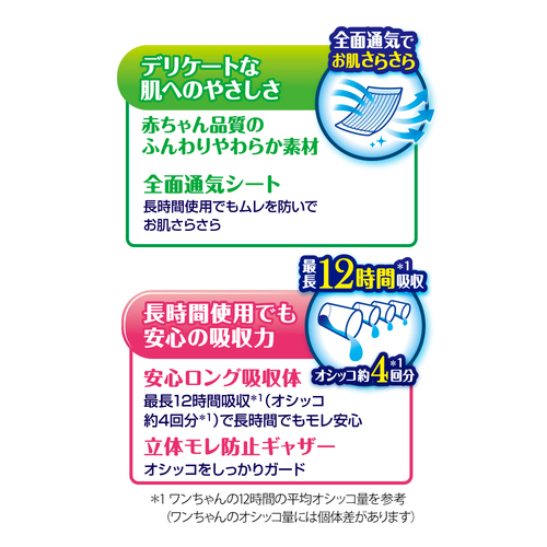 soon 男の子用オムツ 長時間用SSSサイズ 48枚入 10袋セット マナーウェア 長時間オムツ 男の子用 SSS 48枚｜ユニ