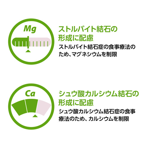 次回入荷5月】ベッツワンベテリナリー 猫用 pHケア ライト チキン 500g